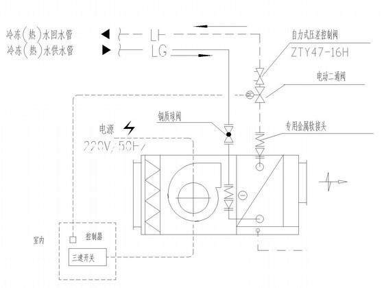 综合楼空调设计图纸 - 3