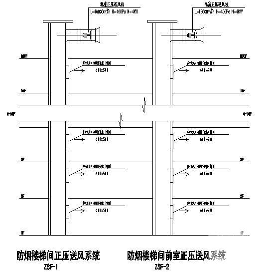 医院综合楼空调 - 2