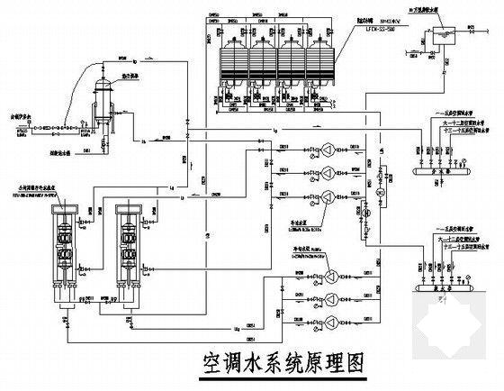 医院综合楼空调 - 4