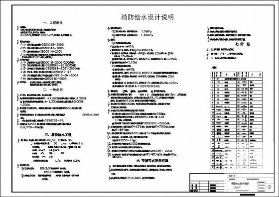 农贸市场设计图纸 - 1