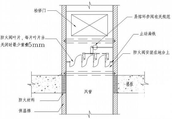 医院手术室设计施工 - 2