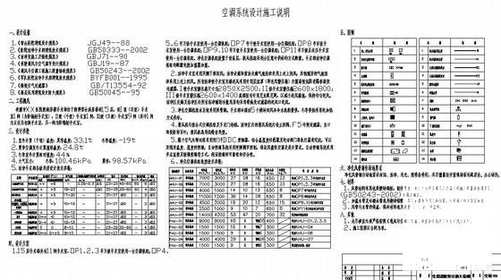 医院净化空调施工图 - 4