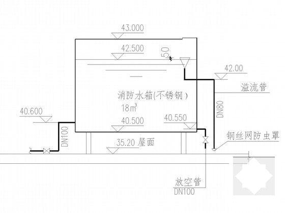 水电改造施工图 - 4