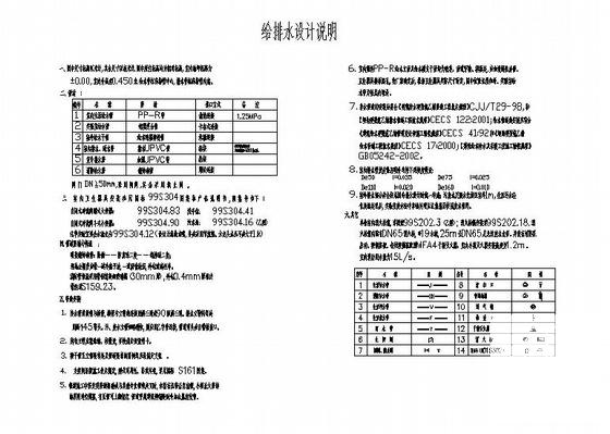 给排水设计说明 - 4