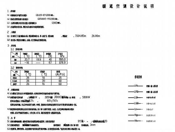 办公楼暖通空调 - 1