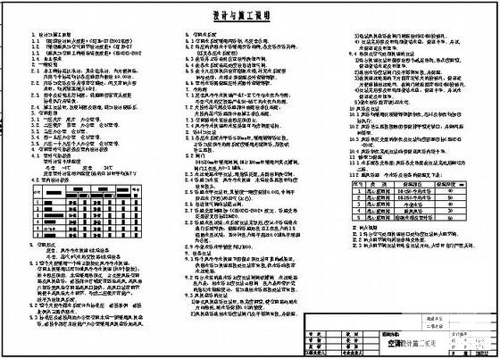 中央空调施工图纸 - 1