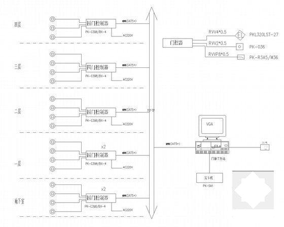 弱电监控系统图 - 5