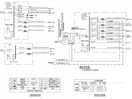 9888平米8层经济合作社厂区电气施工CAD图纸 - 4