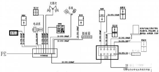 医院电气施工图纸 - 3