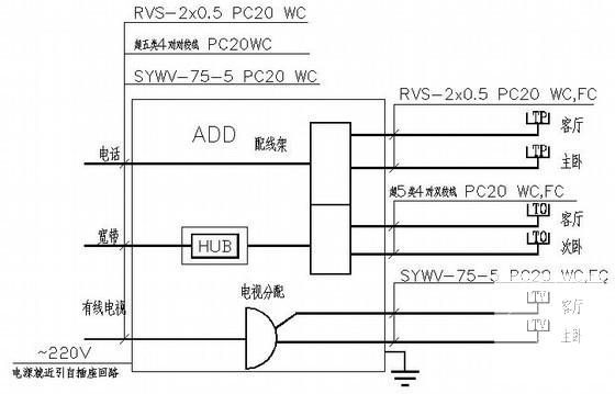 小区电气施工 - 4