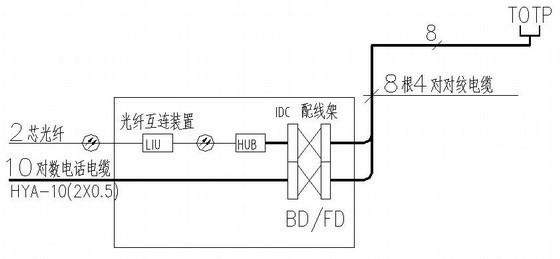 单层邮政所营业厅电气改造施工CAD图纸 - 3