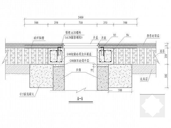 市政道路排水施工 - 4