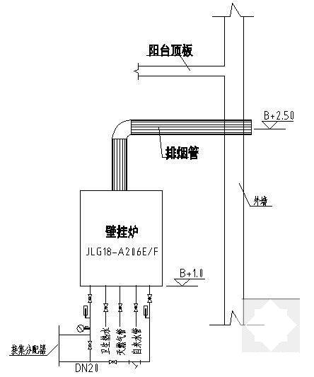 暖通大样图 - 5