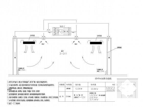 实验室空调系统设计 - 4