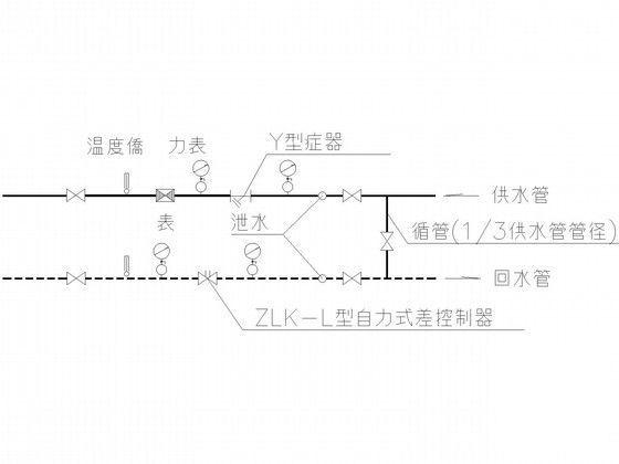 采暖施工设计 - 4