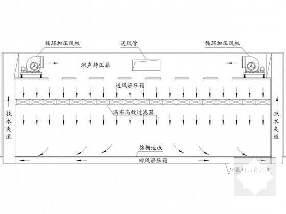 电子厂净化空调设计 - 4