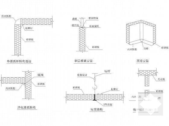 电子厂净化空调设计 - 5