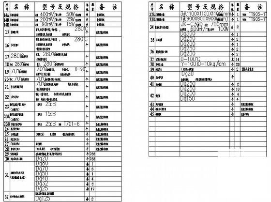 暖通施工图纸 - 3