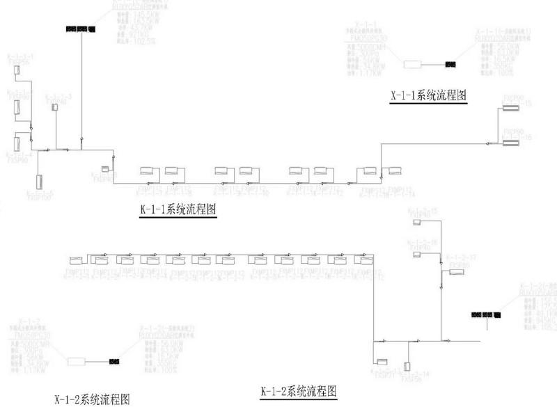 建筑通风系统图 - 5