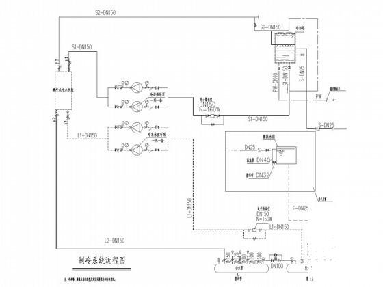 防排烟系统图 - 3