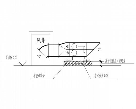 通风及防排烟系统 - 3