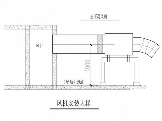 广场防排烟 - 3