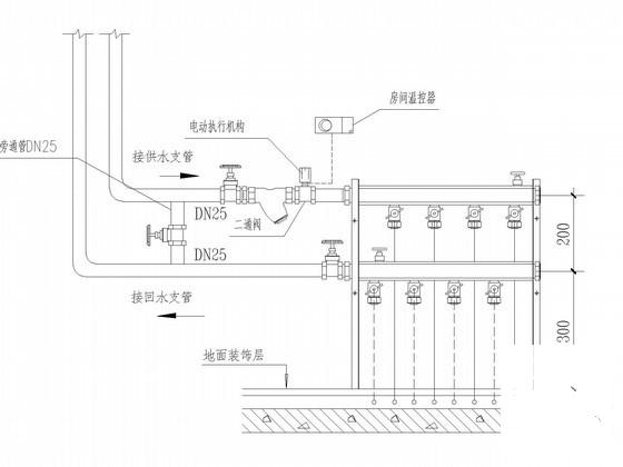 通风空调工程 - 3