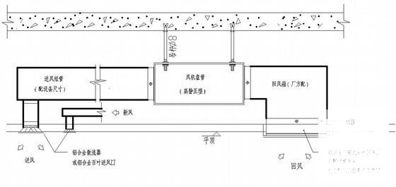 大厦空调设计 - 3