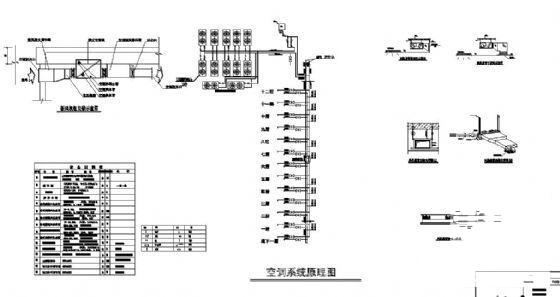 医院综合楼空调 - 2