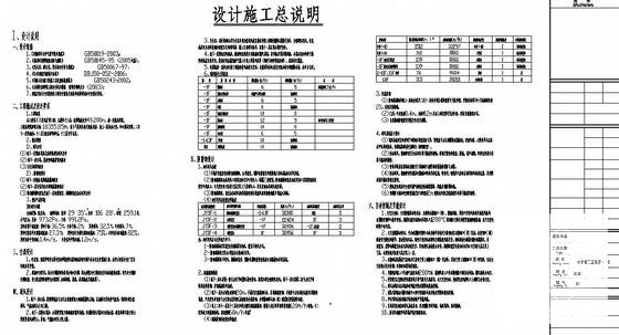 通风排烟图纸 - 1