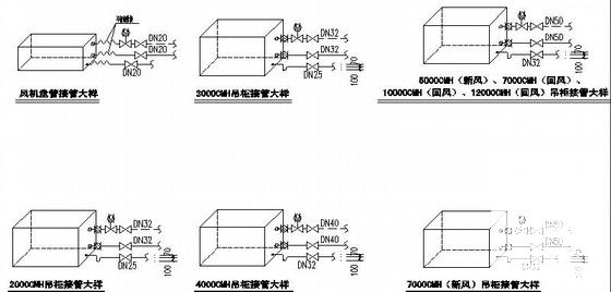 厨房大样图 - 2