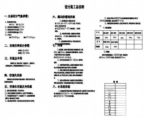 会所空调通风 - 1