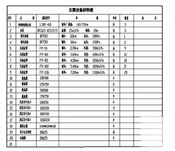 会所空调通风 - 4