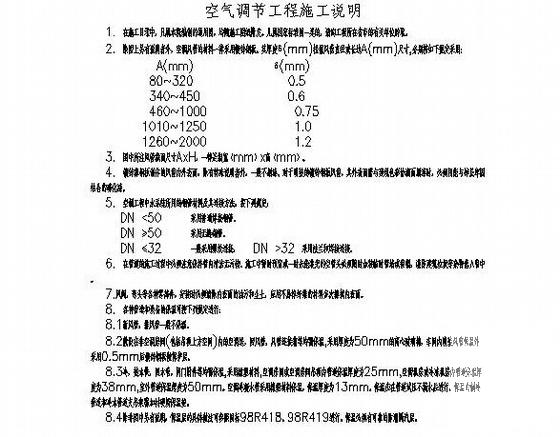 厂房空调通风 - 1