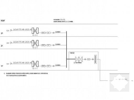 弱电系统图纸 - 5