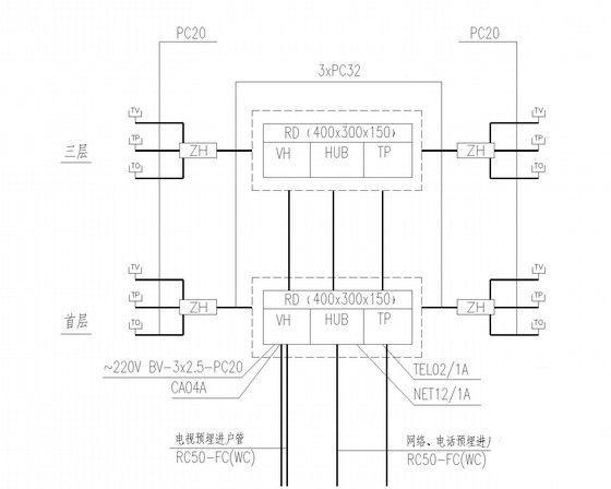 设计院施工图纸 - 4