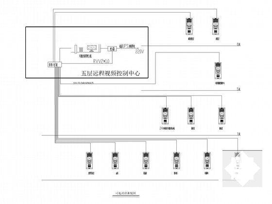 施工图纸管理 - 5