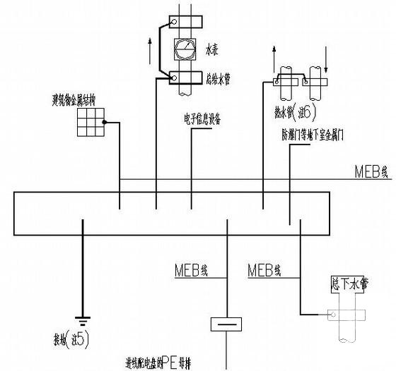 电气施工图设计说明 - 4