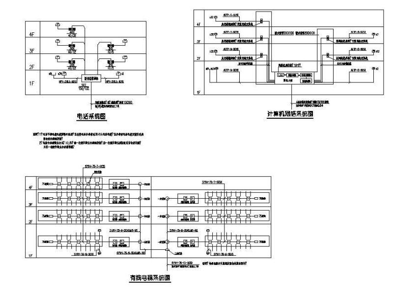 酒店电气施工图 - 3