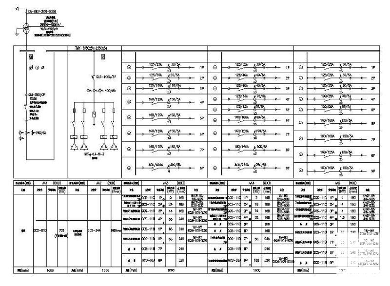 酒店电气施工图 - 4