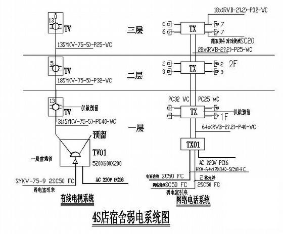 综合楼电气图纸 - 4