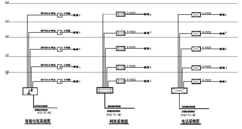 777平米5层公楼电气施工CAD图纸 - 4