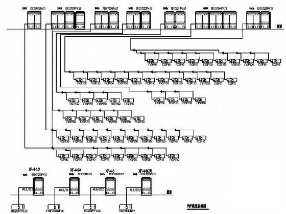 3层研发基地通用厂房空调CAD图纸 - 1