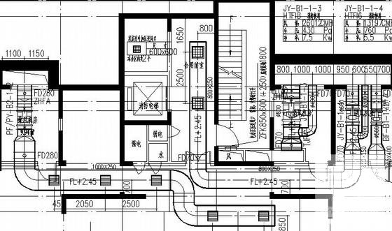 建筑防排烟系统设计 - 2