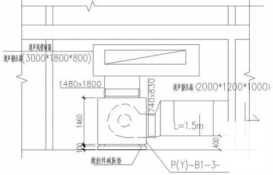 防排烟系统设计 - 3