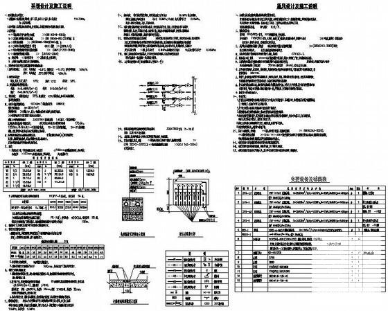 施工设计全套图纸 - 3