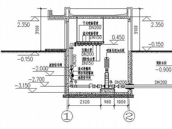 消防水池泵房图纸 - 2