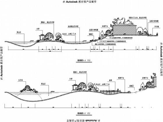 景观绿化施工 - 3