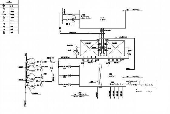 电厂水处理系统 - 1