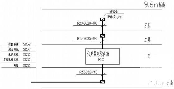 住宅电气施工图纸 - 4